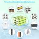 Brightown 12-Pack Rechargeable AAA Batteries, 600mAh NiMH Precharged Triple A Solar Batteries for Solar Lights and Household Devices, Low-self Discharge, Up to 1200 Cycle Times, UL Certified, 1.2V