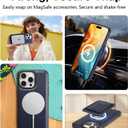 Detachable Card Holder for iPhone 16 Pro Max Case Leather with Stand, fits for MagSafe, Adjustable Kickstand Wallet,Magnetic Leather Case with Screen Protector(Navy, IP16 Pro Max-6.9inch)