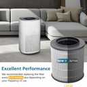 12030 Replacement Filter, Compatible with Clorox Medium Room HEPA Air Purifier 11030 & 11031, 1,000 Sq. Ft. Capacity, 3-in-1 HEPA Filter for Dust, Pet Dander, Pollen, #12030, 2-Pack