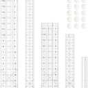 Sewing Ruler,5 Piece Quilting Rulers,3 x17 Inch,1.5 x17 Inch,3 x12 Inch,1.5 x10 Inch,1 x6 Inch,Acrylic Ruler,Cutting Ruler with Non-Slip Rings (Black and White)