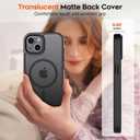 zapica Magnetic for iPhone 15 Case & iPhone 14 Case, [Compatible with MagSafe] [Military Grade Drop Protection] Translucent Matte Shockproof Anti-Scratch Phone Cover, Black
