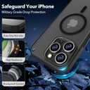 Gatita for iPhone 15 Pro Magsafe, Sturdy Matte Frosted Translucent Minimalist Phone Case with Slick Substantial Protective Plastic Cover for iPhone 15 Pro- Black Translucent