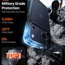 TORRAS for iPhone 17 Pro Case, Beyond Military-Grade Protection, Camera Control Button, DIY Buttons, Translucent Matte Slim Thin Shockproof Hard Back Anti-Scratch Phone case for iPhone 17 Pro, Black