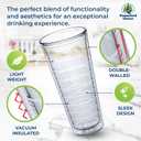 Homestead Choice Insulated Drinking Glasses 22oz 2-pack - Great for Iced Coffee & Hot Drinks, Clear Double Wall Plastic Tumbler Cups, Freezer & BPA-Free, Reusable, Camping, Travel, Kitchen, Party