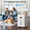 ZAFRO 1600 Sq.Ft Dehumidifiers for Home and Basement with Drain Hose, Ultra Quiet 41dB, Energy Saving Max 21 Pints Dehumidifier with Auto or Manual Drainage, Auto Defrost, Three Modes, Dry Clothes