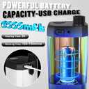 Portable Shower for Camping, [Long-Lasting] Spopal 6000mAh Rechargeable Camping Shower with Intelligent LED Display, 4 Spray Modes, IPX7 Waterproof Outdoor Camp Pump for Hiking, Travel, Car, Pet