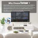 TOPENS TC196 Tuya WiFi Remote Control for Automatic Swing Sliding Gate Opener Garage Door Opener with iOS and Android App WiFi & Bluetooth Security Gate Controller