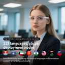 AI Smart Glasses for Men & Women, AI-Powered By Translation, Noise Reduction, Open Ear Audio Mic & Speakers, Translation Glasses with Color-Change Lenses, Support 169 Languages, Business/Travel(Blue)