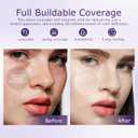 Body Coverage Perfector, 2pcs Waterproof Transfer-Resistant Body Makeup, Long-Lasting Tattoo Cover Up Cream for Legs & Body, Full Coverage Cream Foundation (Dark)