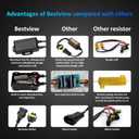 2PCS H8 H9 H11 LED Light Canbus Decoder: Anti Flicker Harness, Resistor Decoders Error Free, LED Warning Canceller Resistor Adapter, H8 Canbus Decoder Upgrade with Waterproof Rubber Ring