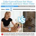 Pet Steam Brush for Dog & Cat - 3-in-1 Steam Grooming Brush for Shedding & Hair Removal - Self Cleaning Spray Comb with Mist for Long Haired Pets - Includes 2*Waterless Shampoo, Blue