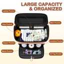 Mancro Diaper Bag Backpack for Women, Lightwight Baby Bag for Mom with 3 Insulated Pockets, Multifunctional Water Resistant Diaper Backpack for Travel with USB Port & Stroller Straps