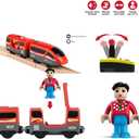 Remote Control Train for Wooden Track Battery Operated Locomotive with Opening Door, Action Figure, Lights & Sounds, Powerful Engine Compatible with Thomas & Brio, Gift for Toddlers 3+