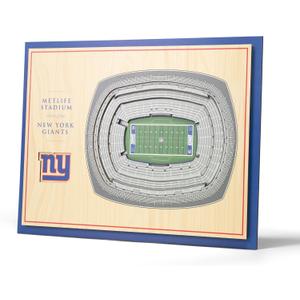 YouTheFan NFL 5-Layer StadiumView Wall Art