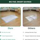 FXW XXL Puppy Pee Pads, 5 Layer Super Absorbent & Leak Proof-Thickened