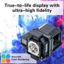 V13H010L96 Replacement Projector Lamp Bulb for Epson ELPLP96 VS250 VS355 VS350 EX5260 EH-TW650 EB-S41 Powerlite Home Cinema 2150 Powerlite Home Cinema 1060 2100 660 760 with Housing