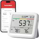 SwitchBot CO2 Detector, Air Quality Monitor Indoor, CO2 Monitor for CO2/TEMP/Humidity, Portable Carbon Dioxide Detector for Home/Car/Office/Greenhouse