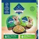 Blue Buffalo Delights Natural Adult Small Breed Wet Dog Food, Variety Pack, Made with Natural Ingredients, Filet Mignon & New York Strip Recipe in Hearty Gravy, 3.5-oz. Cups (12 Count, 6 of Each) (EXP 03/12/26)