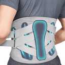 Cozyhealth Elastic Abdominal Binder Lower Waist Support Belt, Post Surgery Postpartum Belly Band Wrap Back Support Belt Stomach Compression Wrap Waist Recovery for Men and Women (2X-Large) 