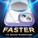 SUCGLES for iPhone 15 Case with MagSafe [Ultra Strong Magnetic] [12FT Military Drop Protection] [Shockproof Bumper] Slim Thin Mag Safe Phone Cover 6.1" for Apple iPhone15 (Lavender)