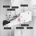 Handheld Sewing Machine, Portable & Cordless Mini Sewing Machine for Beginners - Electric Fast Stitching, DIY Fabric Clothes Repair Kit, Home Travel Mending Machine with Accessories(White)