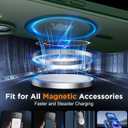 SPIDERCASE Magnetic for iPhone 16 Plus Case,with 2 Pcs [Tempered Glass Screen Protector] Translucent Matte Back Slim Shockproof Protective Phone Case for iPhone 16 Plus 6.7'',Green