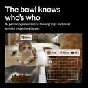 PETLIBRO Automatic Cat Feeder for 2 Cats, AI Recognition Camera Intake Log