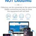 LICAEVEY 4G Portable WiFi Hotspot, 300Mbps High Speed Mobile Router with SIM Card Slot and Indicator Display, 10h Battery for Travel, Supports 10 Devices, for Travel, Home, Gaming