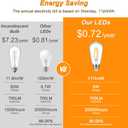 Ascher Vintage LED Edison Bulbs 6W, Equivalent 60W Incandescent, Non-Dimmable, Warm White 2700K, ST58 Antique LED Filament Bulbs with 80+ CRI, E26 Medium Base, Clear Glass, 6-Packs
