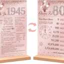 Vlipoeasn Pink 80th Birthday Table Decoration for Women, Vintage 1945 Poster, Large Rose Gold Back in 1945 Acrylic Table Sign with Stand, 80th Class Reunion Decor, 80 Year Old Birthday Party Supplies