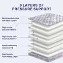 Lillibearas Premium Foam Twin Mattress Topper -Thick 9-Layer Modern Comfort Topper, 60-mil Foam-Back Pain Relief & Comfort Support, Breathable & Hypoallergenic
