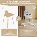Portable Baby Highchair for Months Infants and Toddlers with 5 Point Harness Convertible Comfortable Seat for Cozy Eating Table Sit Up High Chair and Seats for Sitting Up Back Booster Feeding Chairs, 
Product Dimensions	21.74"D x 24"W x 37"H