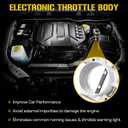 Electric Throttle Body Fit for Toyota RAV4 2009-2018,for Camry 2010-2017, for Venza 2009-2015, for Sienna 2011-2012, for Highlander 2009-2018, Fit for Scion tC 2011-2016, S20140Gasoline engine only