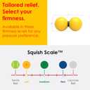 Rodo 2-in-1 Soft Peanut & Lacrosse Ball Roller | Deep Tissue Massage Tool for Fascia, Plantar Fasciitis, Hips & Back | Mobility & Recovery Roller | Compact, Travel-Friendly, Pilates, Therapy Ready