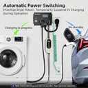 Smart Dryer Splitter for EV and Dryer, 240V Auto Power Switch for Dryer Outlet, 3-Color LED Ring, 3.4" LCD Display, No Rewiring Needed, NEMA 10-30 Plug, NEMA 10-30 & NEMA 14-50 Outlets (24 Amp)