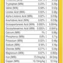 Meow Mix Original Choice Dry Cat Food, 6.3 Pound Bag (EXP 06/11/26)