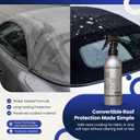 Convertible Nano Ceramic Coating for Car Roofs - Waterproof Hydrophobic Coating for Cabrio Tops - Fabric & Vinyl Friendly Soft Top Cleaner - 250 ml Long-Lasting Roof Coating Protectant