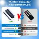 Replacement Remote for Lasko Wind Curve Tower Fan 2551 2554 2559 4824 T32202 T36212, Compatible with T42905 Oscillating Tower, T48331 XtraAir Tower
