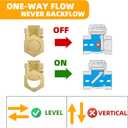 2" NPT Horizontal Check Valve, Brass Non Return Swing Check Valve to Prevent Water Backflow, Level One Way Counterflow Valve to Prevent the Medium Backflow for Oil Water Gas Air2", DN50