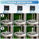 Bird Bath Fountain, Bird Bath Water Fountains with 7W Water Pump, Gray Moss Resin Granite Water Fountain Rock Waterfall for Birdbath, Bird Feeder