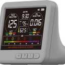 Professional Indoor Air Quality Monitor with 7X AQI,16 in 1 Portable Real-Time Detector for PM2.5 | PM10 | CO2 | TVOC | HCHO | Temp | Hum for Home Cars Plants Pets (Gray)