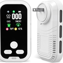 5-in-1 Smart Plug-in Carbon Monoxide Detector, Combination Carbon Monoxide & Smoke &Gas Alarm, Upgraded Builti-in Backup Battery and HD Screen for Home,RV