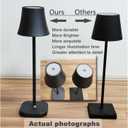 Cordless Table Lamp,LED Battery Operated Desk Lamp, 5400mAh 72 Hours Rechargeable Modern Nightstand Lamp with Touch Control,Portable Bedside Lamps for Nightstand,3 Color Dimming