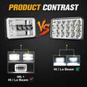 BESTZHEYU 4x6 LED Headlights Pair with Hi-Lo Beam DRL for Chevy S10 Blazer 1994 1995 1996 1997 Peterbilt Kenworth Freightinger Probe 4x6 Inch DOT LED Headlights 2PCS