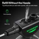 VIVOSUN Battery Powered Sprayer 0.5Gallon, Electric Spray Bottle USB Rechargeable, Automatic Water Pump Plant Mister with Adjustable Pressure, Easy to Refill, 2.2 Ah Battery