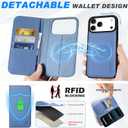 SHIELDON 2 in 1 Wallet Case for iPhone 17 Pro Max 6.9" | Detachable, Genuine Leather, Wireless Charging, Flip Kickstand, RFID Blocking Credit Card Slot, Magnetic Protective Cover - Wisteria Purple
