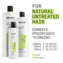 Nioxin System 2 Scalp + Hair Thickening Shampoo for Natural Hair with Progressed Thinning | Cleanse & Boost Hair Density with Niacinamide & Biotin