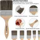 Double Thick Chip Paint Brush Set,Wood Stain Brushes for Painting Walls and Fence Staining, Wooden Handle Masonry Paintbrush for Varnish, Paste and Gesso (5 Pack Assorted Sizes) (5-Pack(1"- 1"- 2"x2- 2"))