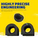 MOOG K201360 Suspension Stabilizer Bar Bushing Kit for Ford Expedition