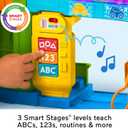 Fisher-Price Little People Toddler Playset Light-Up Learning Garage with Smart Stages Plus Toy Car and Ramp for Ages 1+ Years, Medium